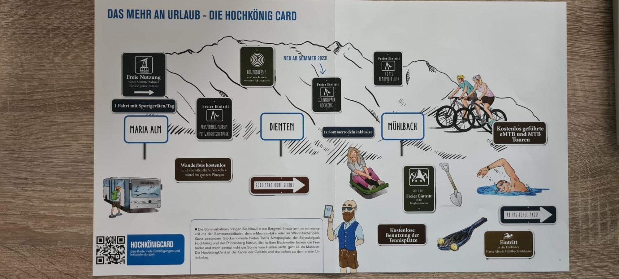 Appartamento Hochkoenig Ferien Mühlbach am Hochkönig Esterno foto